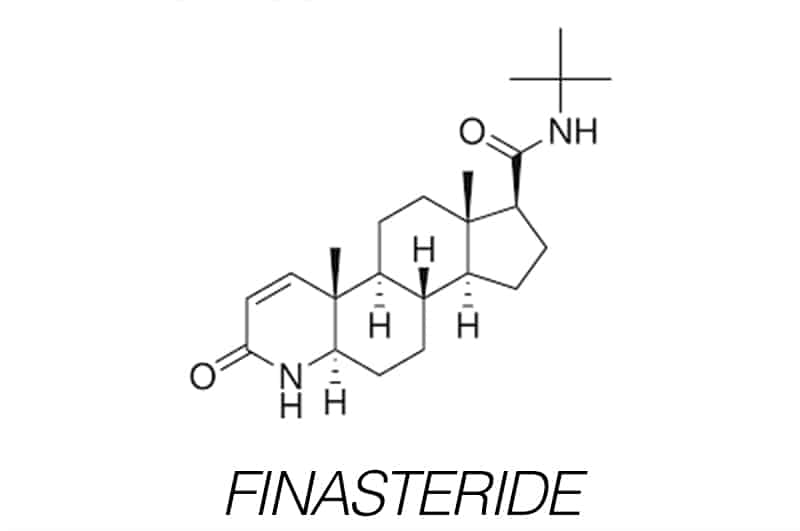 Finasteride Molecule for hair loss